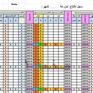 عمل تصميمات اكسل للحسابات الفنية لمشاريع الدواجن من الانتاج والتربية وكمية العلف واستهلاك الاطباق والكراتين وغيرة